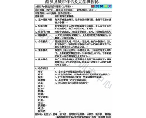 代训套餐大学班